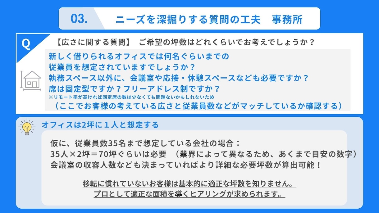 不動産開業・テナント仲介実務サポートします 10年の現場経験を元にゼロから支援します イメージ7
