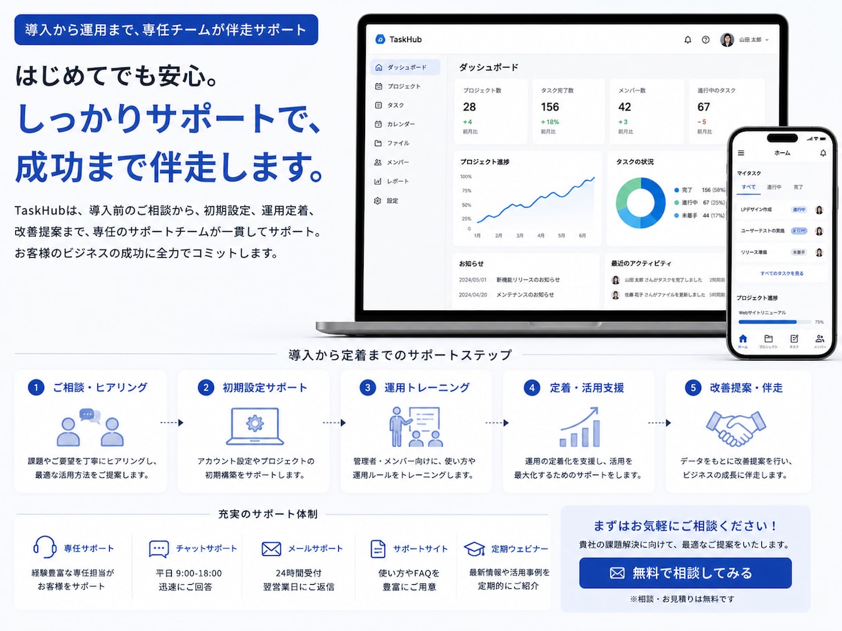 AI・会員制Webアプリを制作します AI・会員制・コミュニティ対応 イメージ9