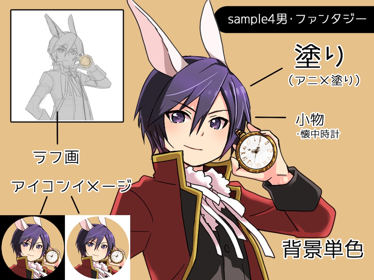アニメ系のアイコンイラスト制作します TwitterなどSNS用にいかがでしょうか イメージ7