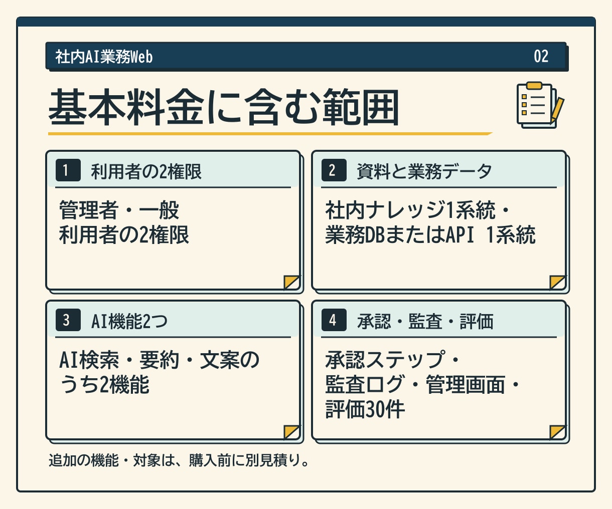AI統合型社内業務Webシステムを開発します 認証・社内検索・業務データ・承認・監査を統合 イメージ2