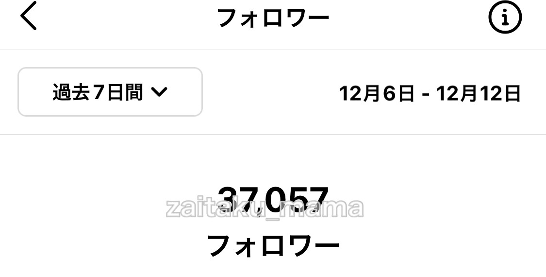 ママのネットショップ立ち上げの相談に乗ります \\インスタフォロワー3万人超え//ママで在宅ワークしたい方 イメージ2