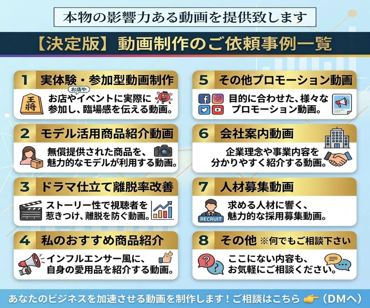 総フォロワー7億人/モデル出演動画制作致します 1000万再生動画多数制作/ファンがいるから話題が生まれる！ イメージ6