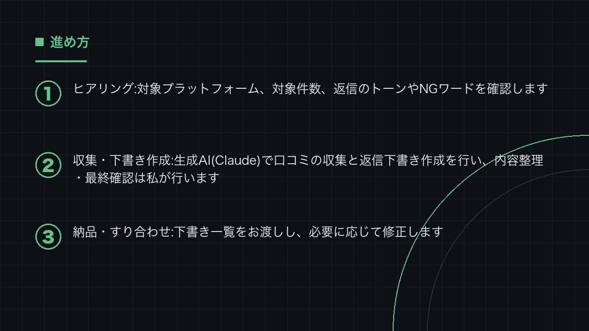 口コミの収集と返信文の下書きを自動化します 店舗・ECの口コミを集め、返信の下書きまで自動で出します イメージ2