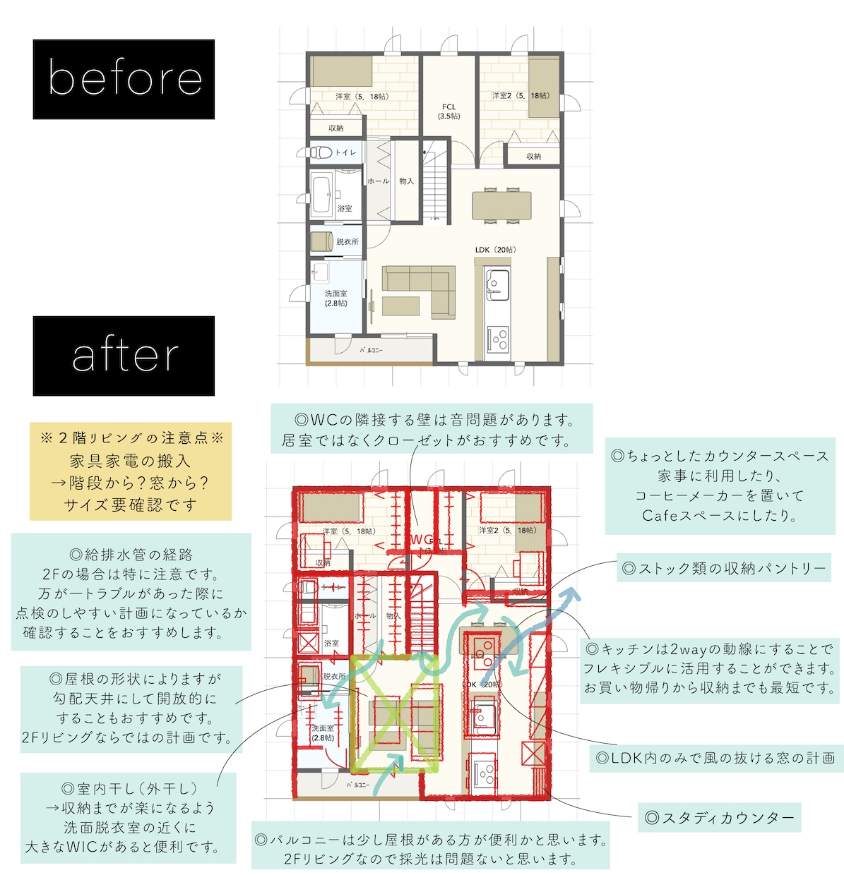 現役設計士｜注文住宅｜間取りのアドバイスを致します 間取りの添削・セカンドオピニオンとしてご活用ください！ イメージ2