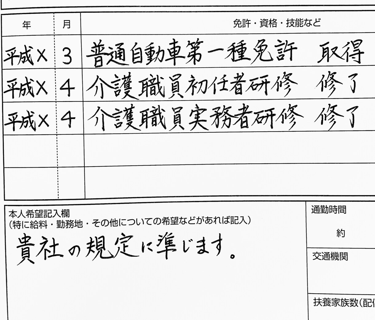 履歴書の代筆೯✍︎承ります 綺麗な履歴書で好印象をGetだぜ!!!! イメージ3