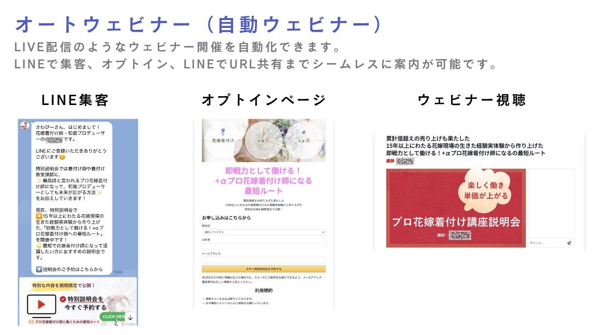 UTAGEのコンサルします ビジネス活用戦略から構築までお気軽にご相談ください！ イメージ3