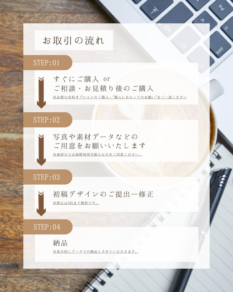 魅力を引き出す、想いの伝わるデザインを作成します ＼おしゃれなチラシ・フライヤーの作成ならお任せください／ イメージ3
