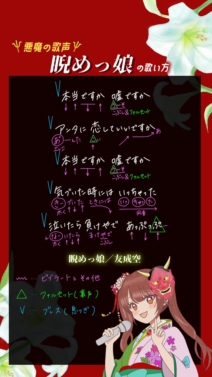 音大出身のプロ指導の元、貴方の歌の添削をします 理想の歌声に近づけるための指導 イメージ3