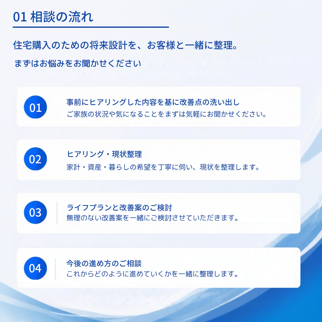 住宅購入時の失敗談や家計管理のアドバイスいたします 不動産屋が絶対に言わない戸建て住宅購入の落とし穴を教えます イメージ2