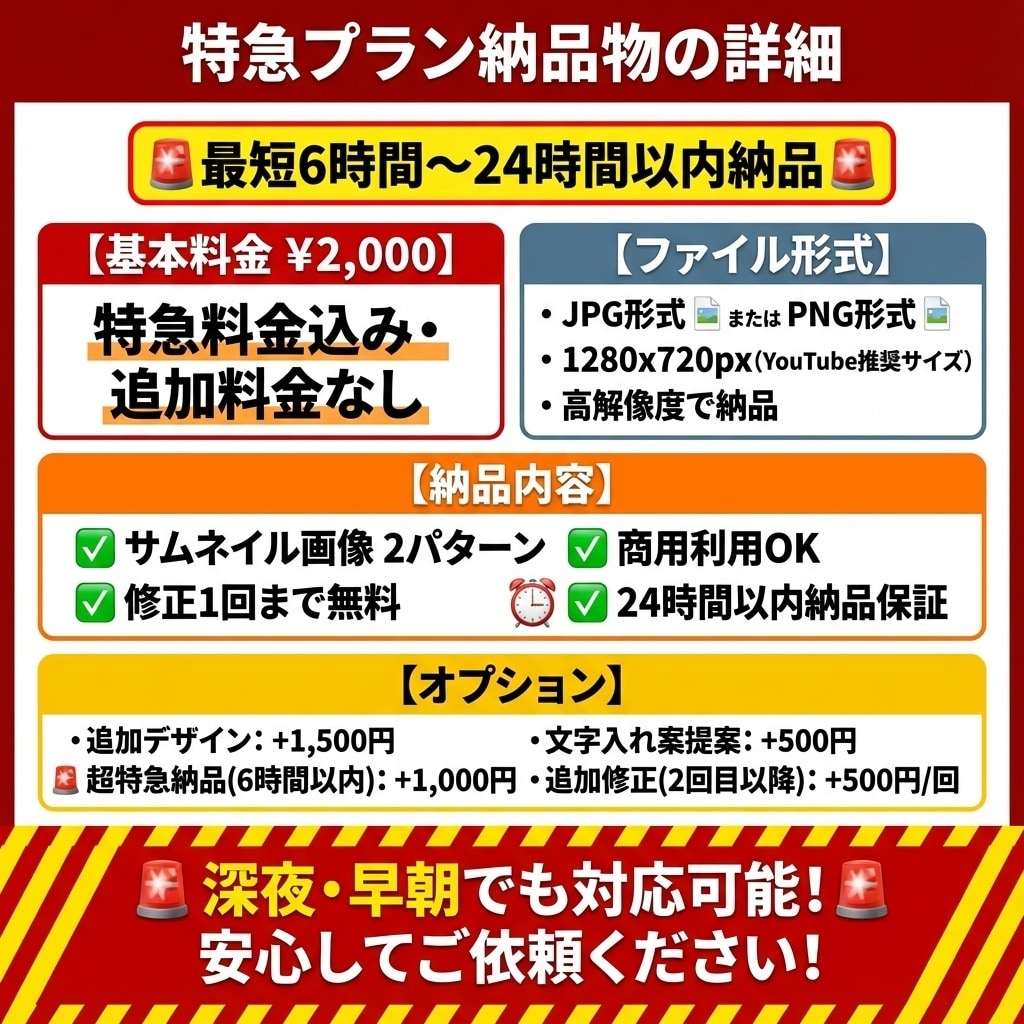 24時間特急サムネイル作成します 明日の投稿に間に合う!緊急対応の24時間特急サムネイル イメージ5