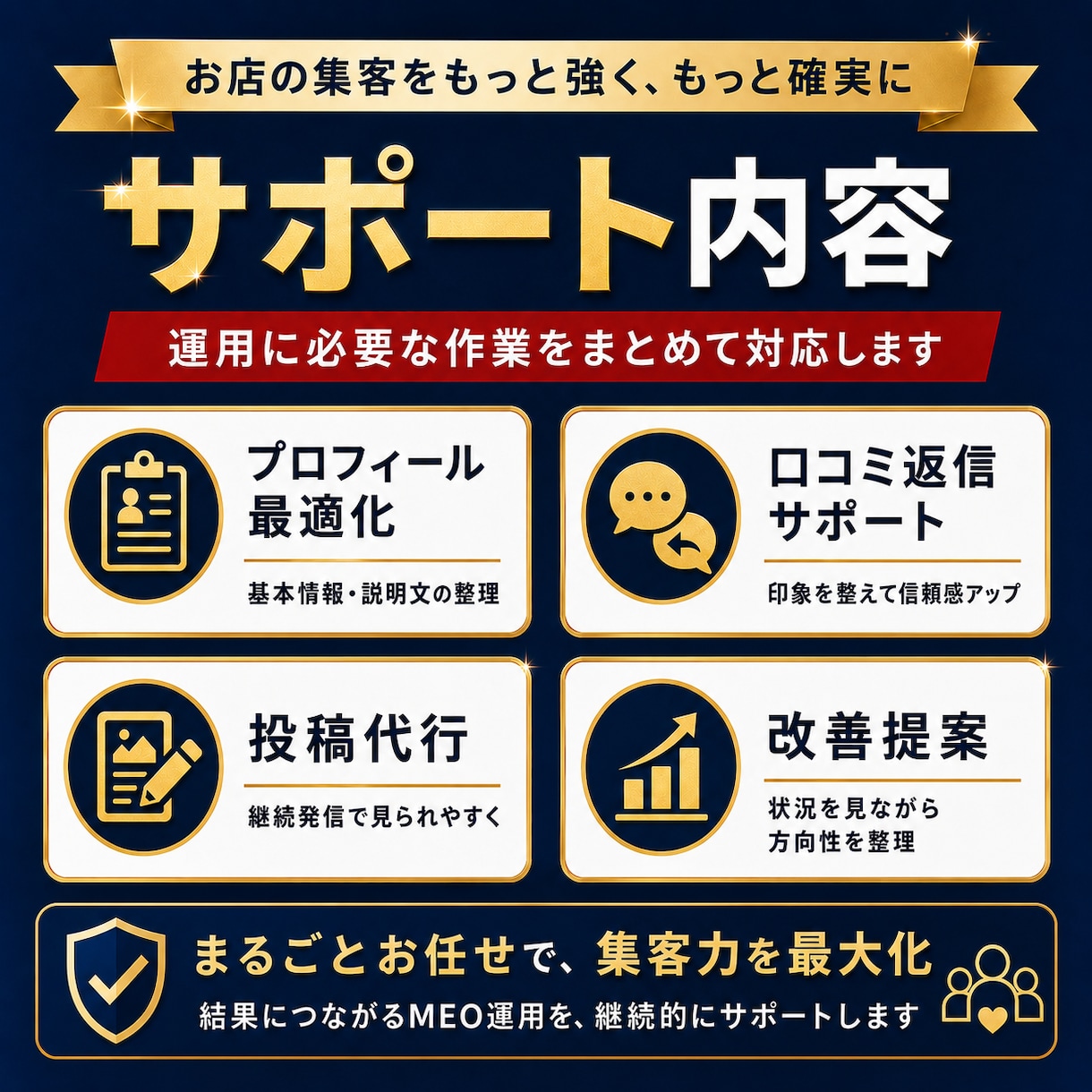 MEO対策｜Googleマップで集客サポートします Googleマップ上位表示の施策を対抗で運用サポート！ イメージ4