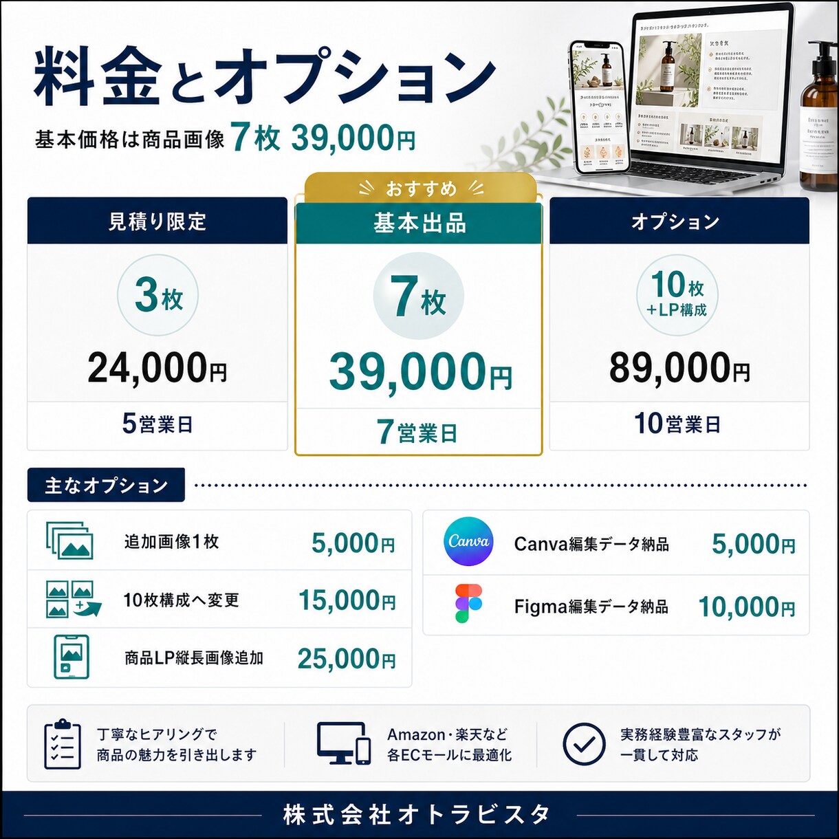 Amazon・楽天等の商品画像を7枚制作します 商品写真・URLを送るだけ｜訴求整理・構成・デザインまで対応 イメージ5