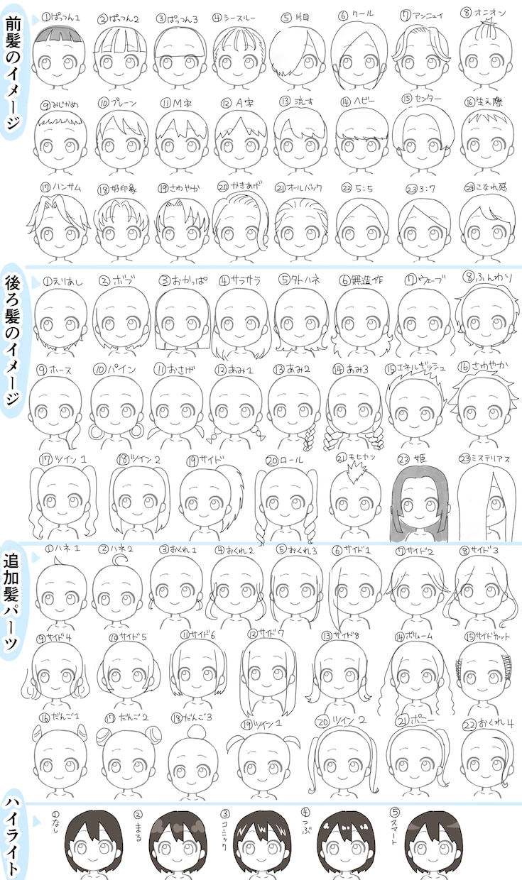 あなただけのオリジナルキャラアイコンを作ります 400種類以上のパーツから自由に組み合わせてカスタム！ イメージ4