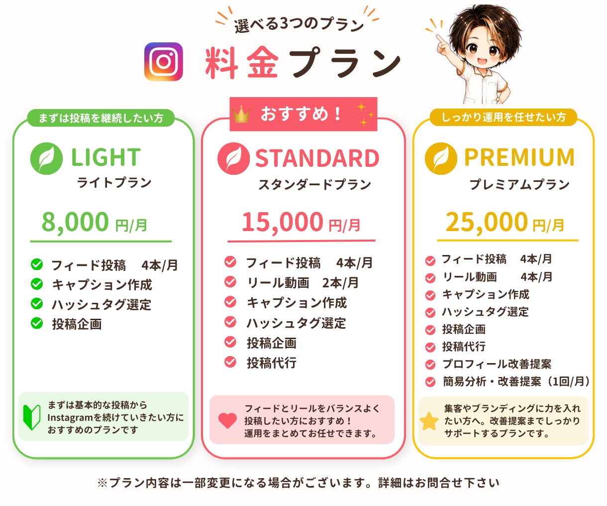 丸投げOK！Instagram運用代行します 看護師×SNSマーケターが安心サポート！ イメージ4