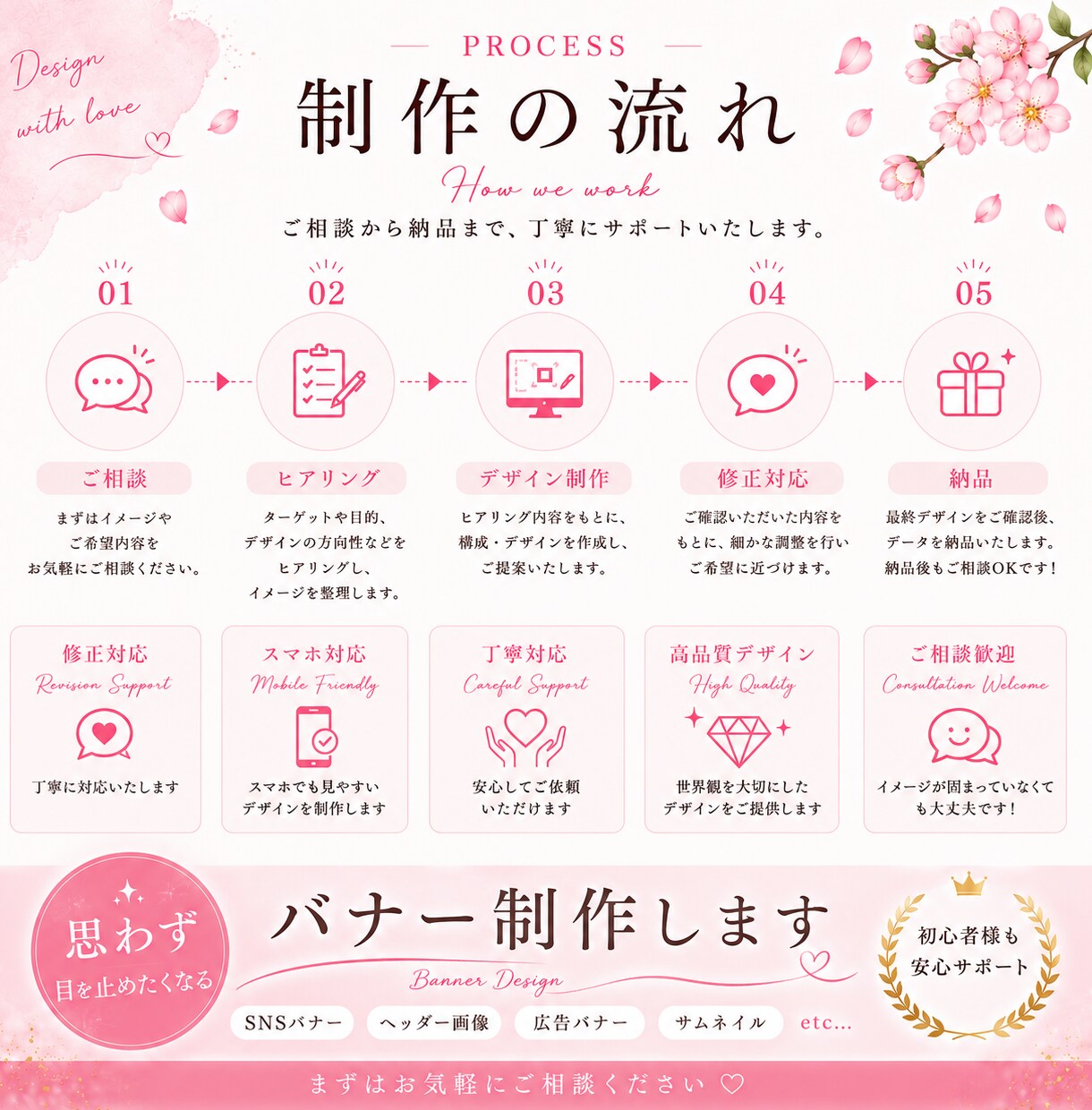 思わず目を止めたくなるバナーを制作します 『なんか気になる』その一瞬をデザインします。 イメージ2