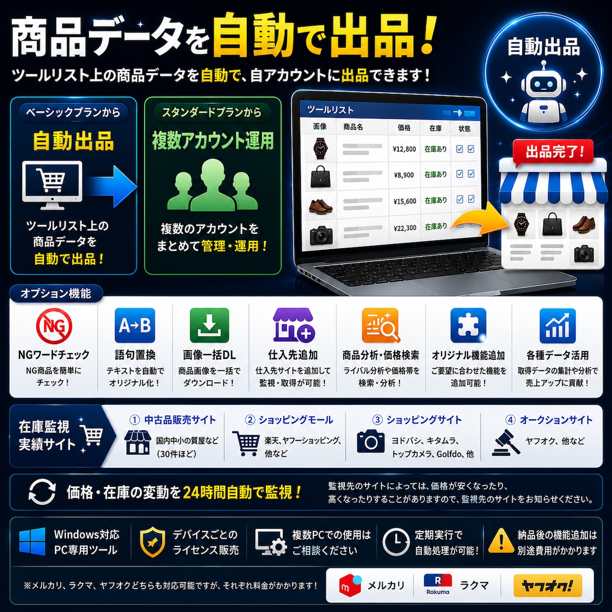 メルカリ出品を効率化ツールを提供します おオプションも豊富に提供、オリジナルの機能作成も可能です イメージ1