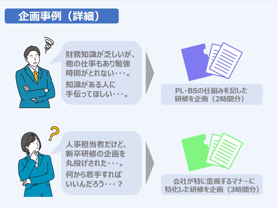 セミナー・研修の設計（シナリオ）を承ります 話したい事はあるけど・・どうしたらという方へ是非！ イメージ2