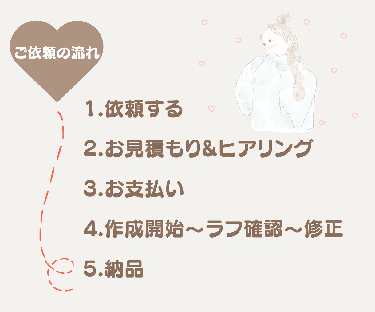 ゆるふわオシャレな似顔絵イラストお描きします 誕生日/記念日/出産、結婚祝いのギフトやプレゼントにも♡ イメージ6
