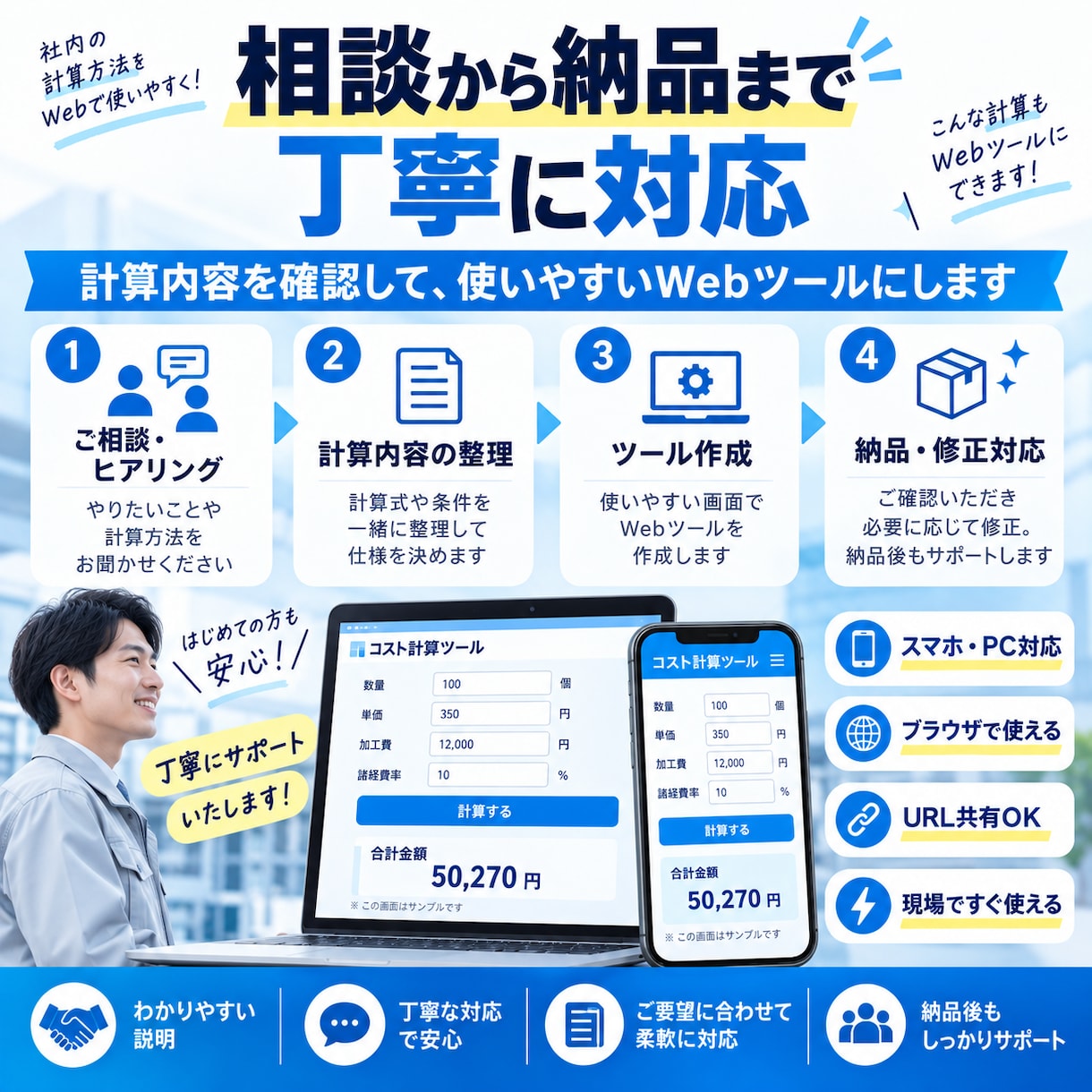 会社独自の計算式をスマホ計算ツールにしますます 工場・製造現場の面倒な計算を自動化します イメージ2