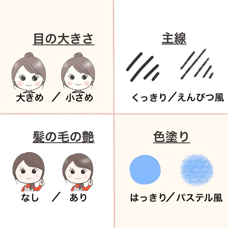 ほんわかゆるかわ☆表情&動作7点セット作ります 安い♪お得☆たくさんのサンプルから選べます☆ イメージ5