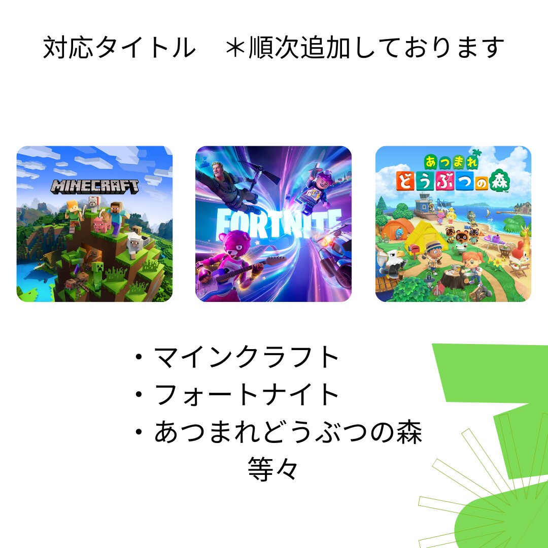 ゲームで英会話嫌いを克服します 超初心者のお子さんでも安心！とにかく楽しく続く英会話です！ イメージ4