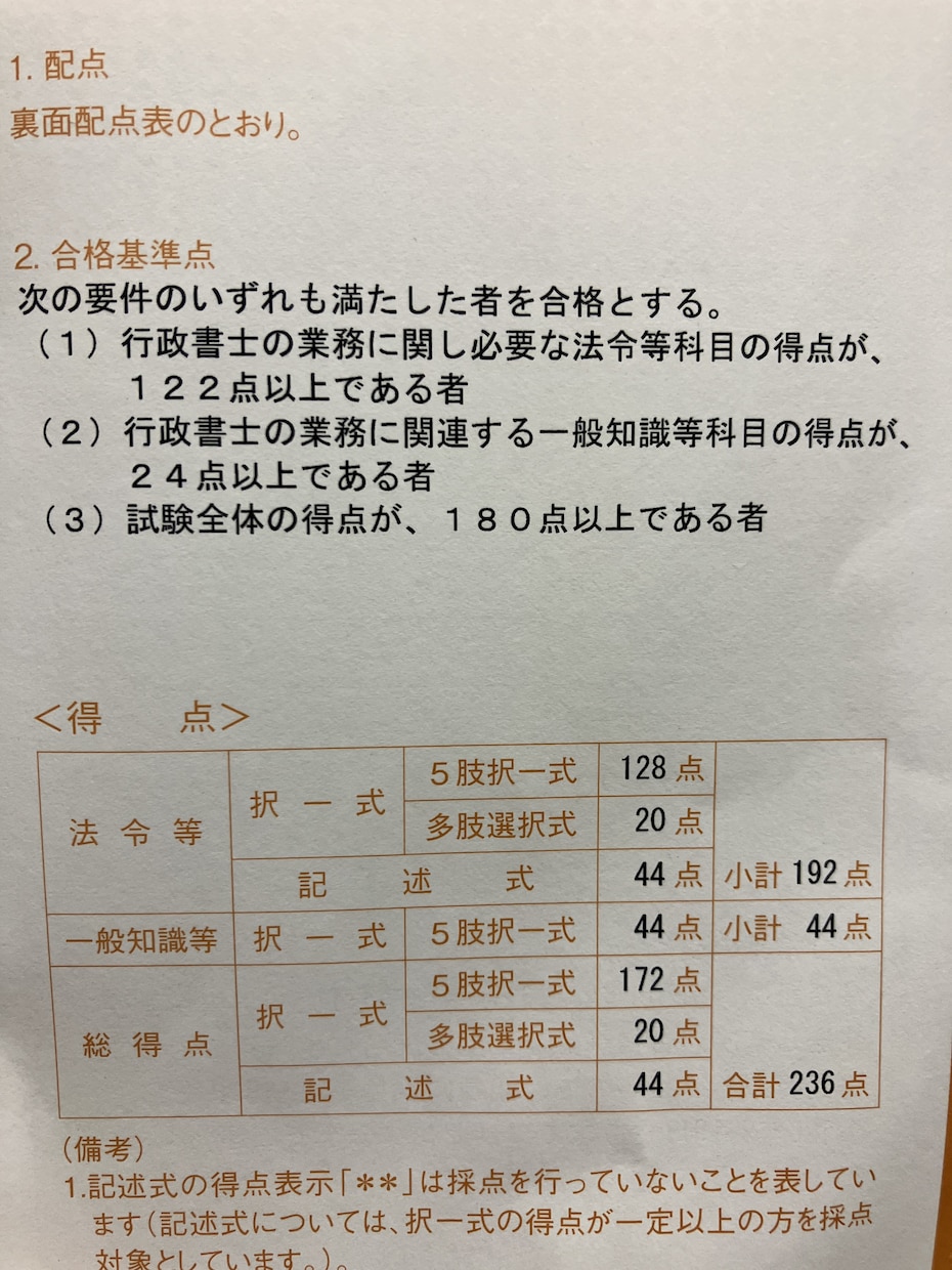 やる気がなくても勉強できる？嘘のような方法教えます 努力が続けられない人へ。脳に知識をインストールする方法です イメージ4