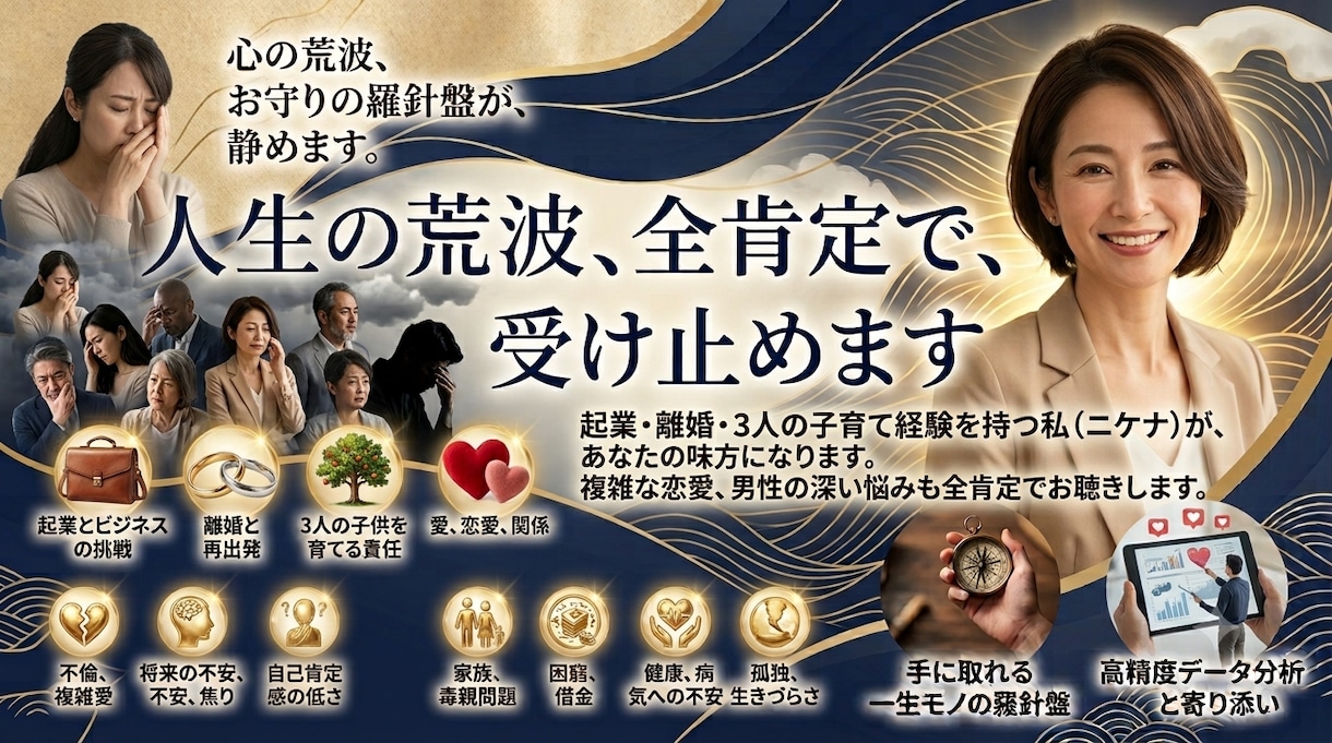 生まれながらの羅針盤を！！お届けします あなたの生まれ持った未来戦略図表を！ イメージ1