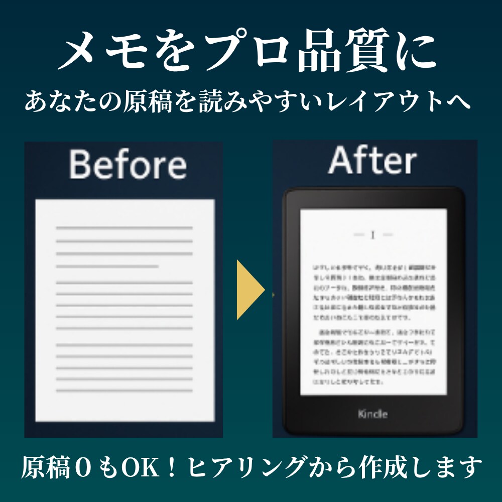 丸投げOK！ヒアリングのみで電子書籍出版代行します Amazonベストセラー著者があなただけの書籍を制作します イメージ5