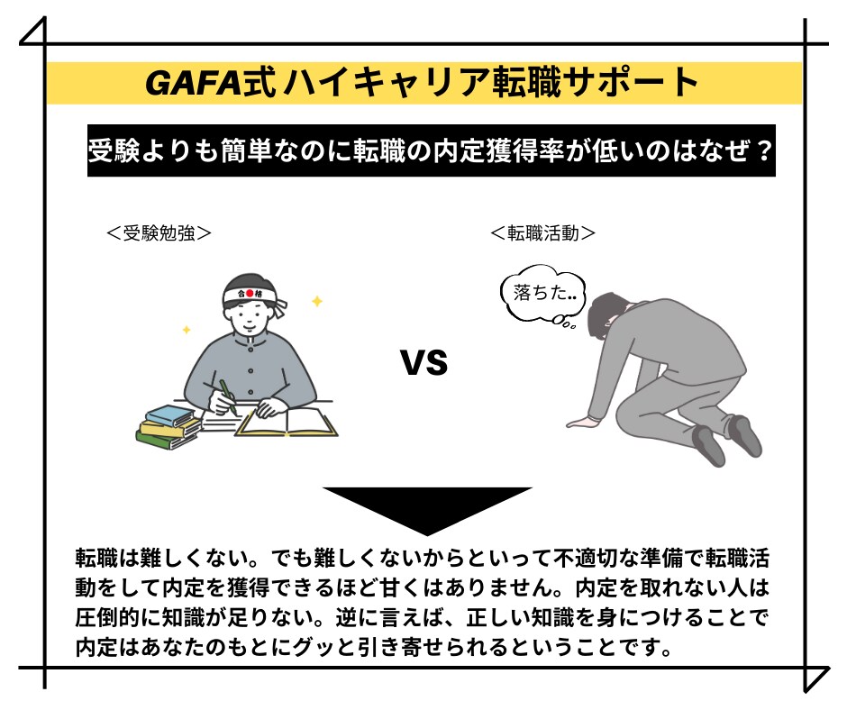 えっそうなの？事前に聞けてよかった！をお渡しします 他では語らない”面接官の本音”をあなただけにお話しましょう イメージ6