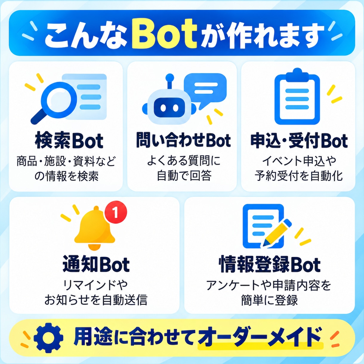 LINEbot・API連携ツールを開発します 自動応答・通知・検索・外部サービス連携に対応します イメージ4