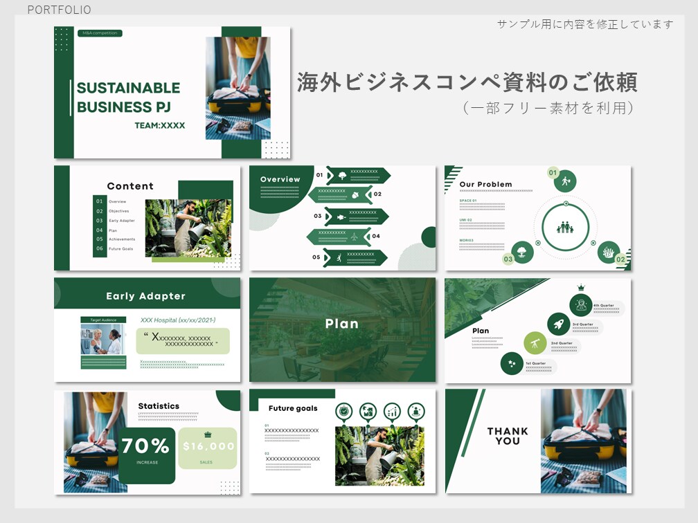 相手が頷くパワーポイント資料を作成します 東大卒の戦略部員が、あなたの目的に合ったプレゼン資料を作成！ イメージ5