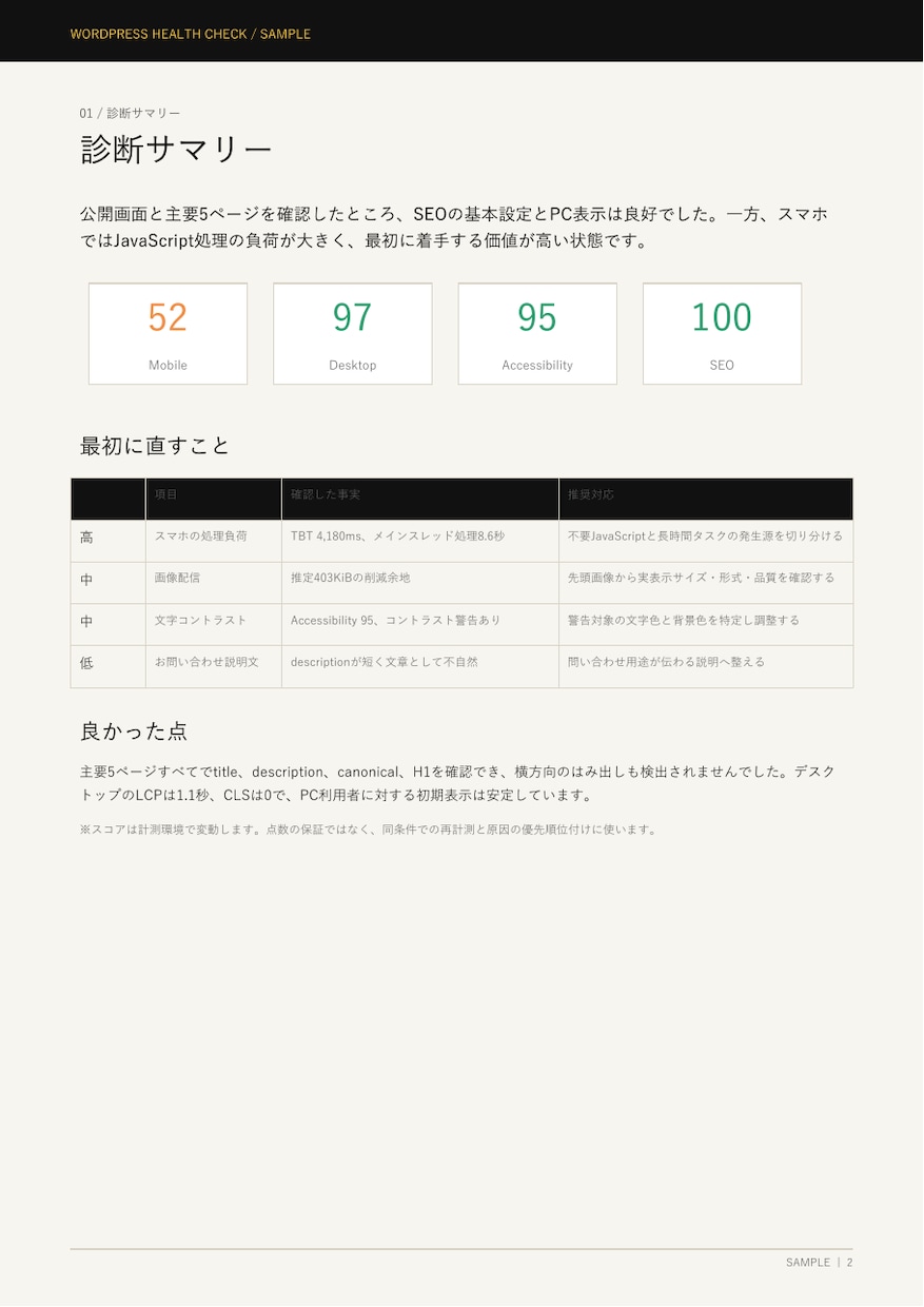 WordPressを公開情報で診断します 速度・スマホ・SEO・導線をPDFで見える化 イメージ2