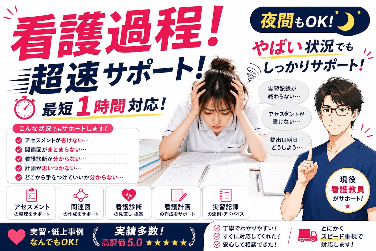 看護過程！超即納します 急ぎ案件でも質を落とさず仕上げます イメージ1