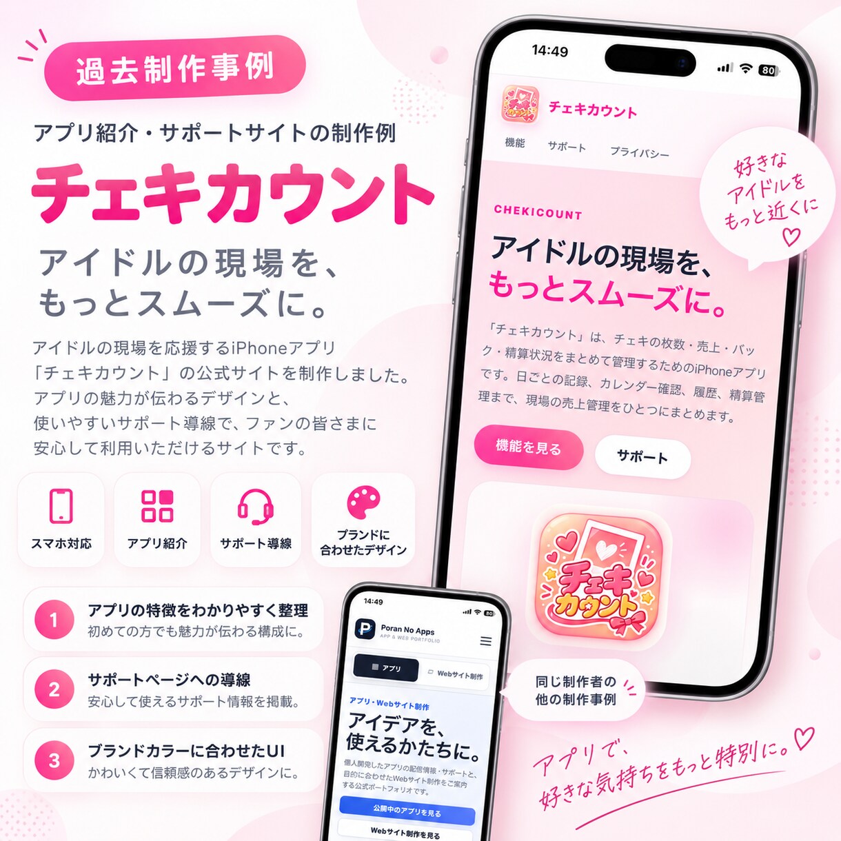 ご要望に沿ったWEBサイトを制作します 1ページ5,000円｜スマホ対応・デザイン相談対応します。 イメージ3
