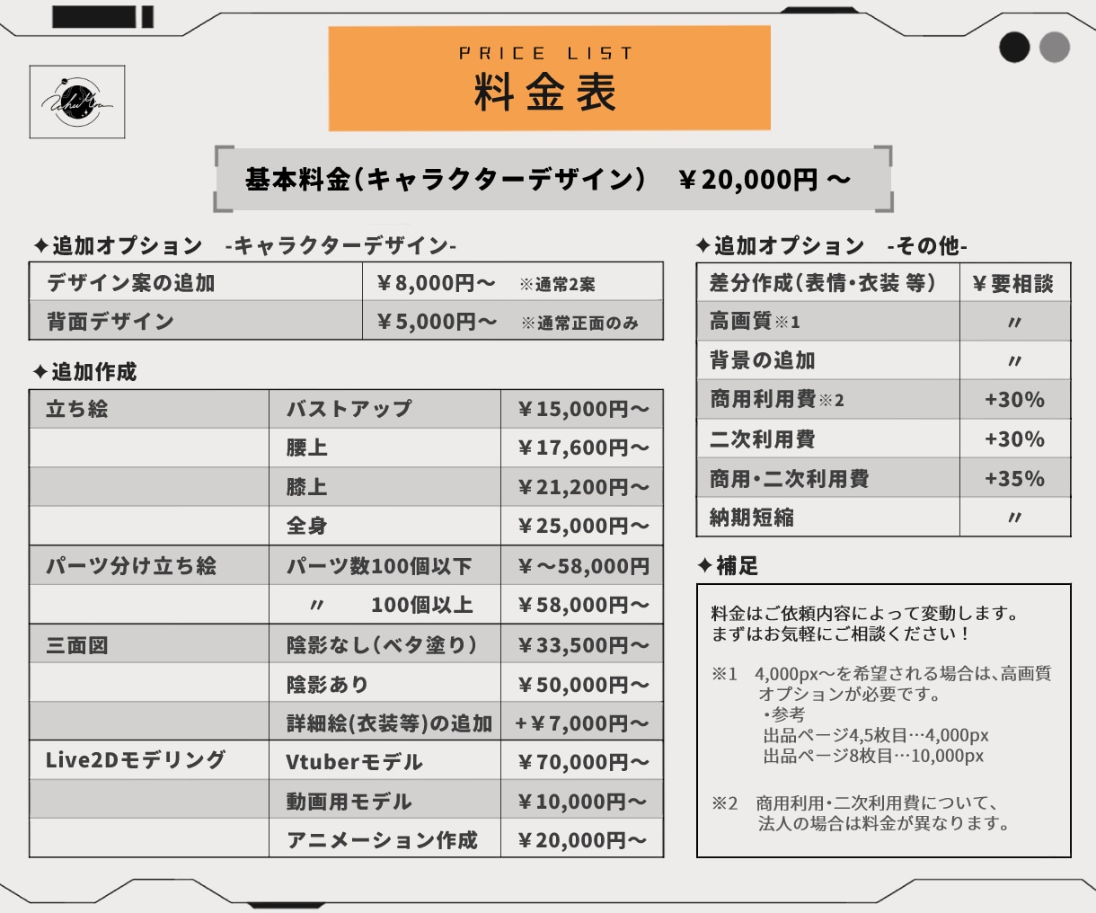 スタイリッシュなキャラクターをデザインします パーツ分け・モデリング・三面図作成など柔軟に対応いたします！ イメージ2