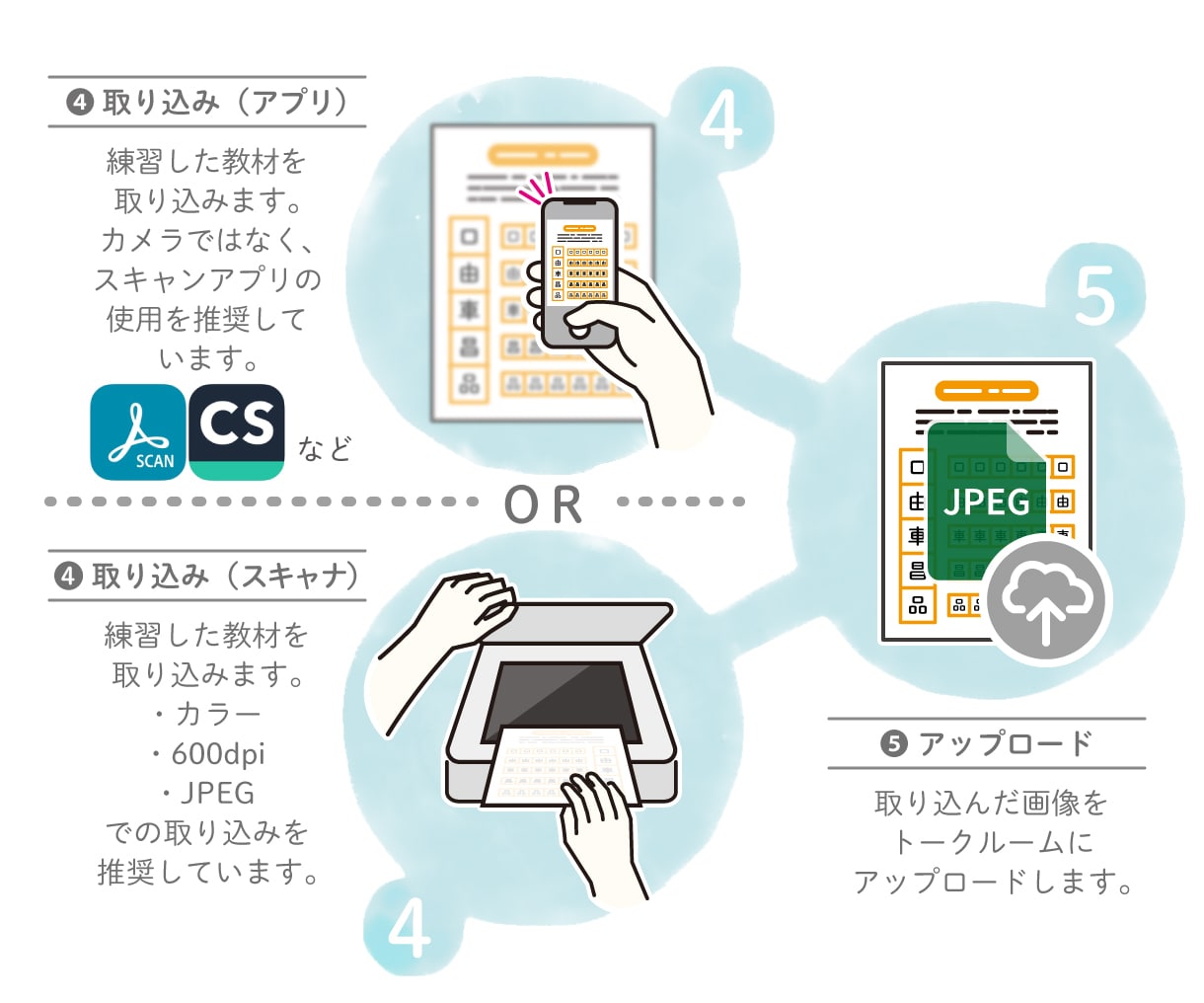 講師がペン字のオンラインレッスンをします 60分間のしっかりとした指導で、レベルアップ！ イメージ3