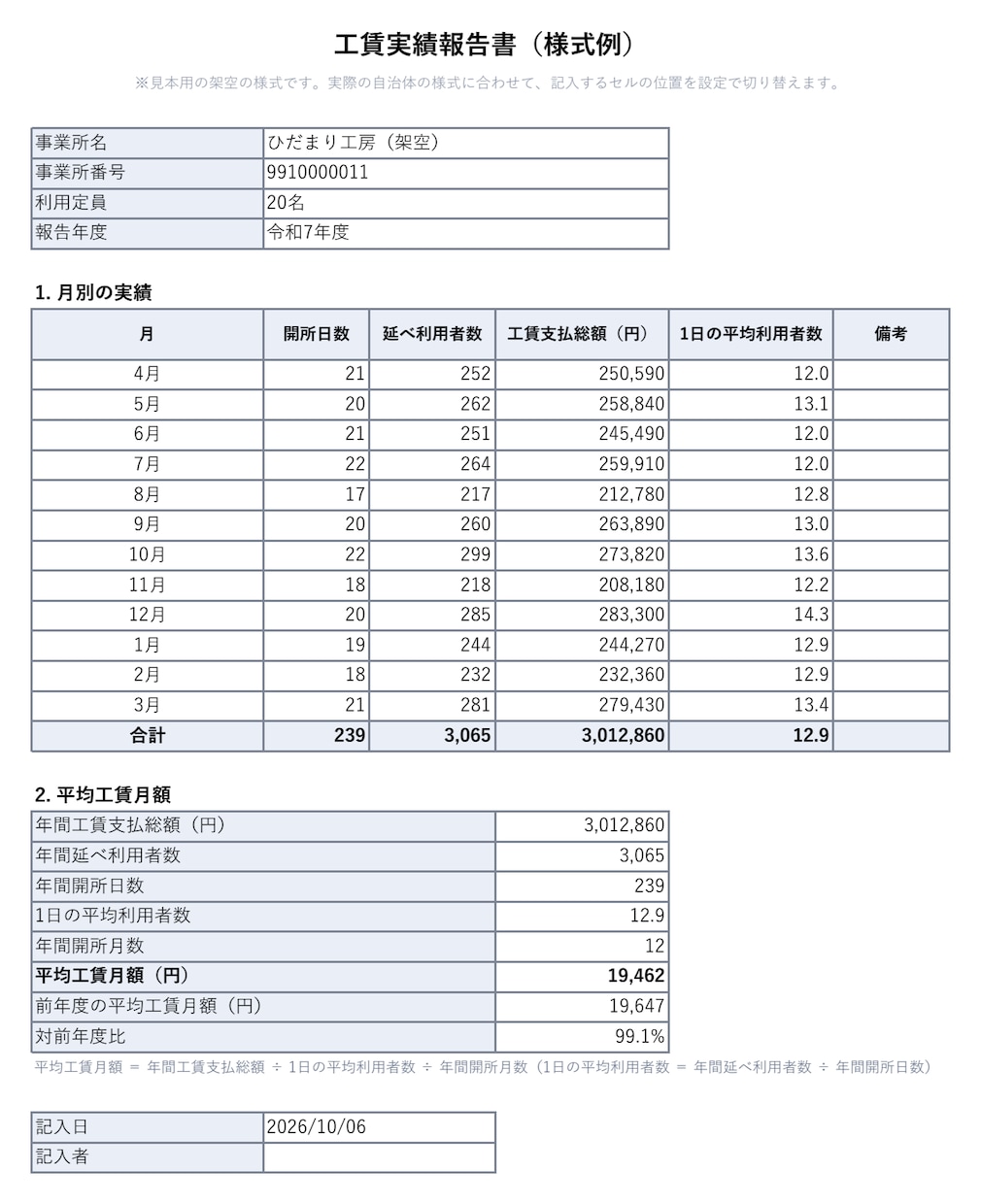 介護・福祉の実績集計と報告書作成を自動化します CSVから不備チェック・集計・様式への入力まで イメージ3