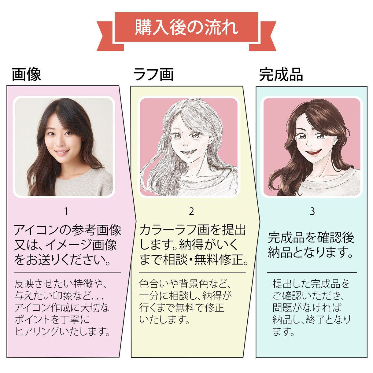アイコン作ります 好印象なアイコンで話しかけやすい雰囲気を！！ イメージ3