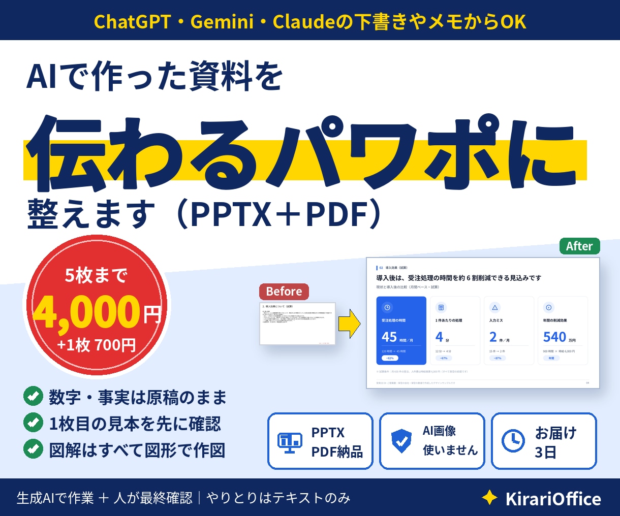 AIで作った資料を伝わるパワポに整えます 文字だらけのAI資料を、人に見せられる形に｜5枚4,000円 イメージ1