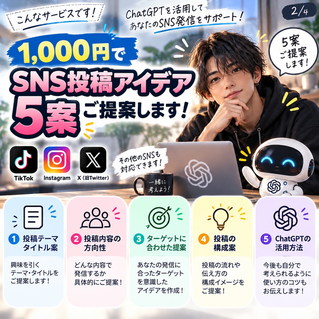 ChatGPTでSNS投稿のネタ・企画を作成します 「何を投稿しよう？」をAIで解決します！ イメージ2