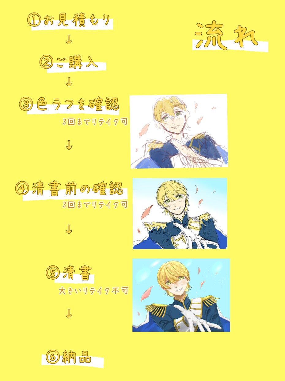 イラスト制作します 一枚絵/スチル/立ち絵/挿絵/サムネイル等何でもござれ！ イメージ3