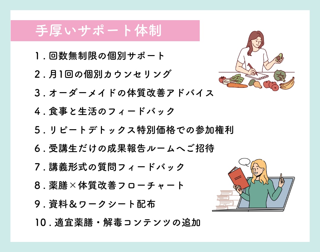計6日間【1日デトックス＋体質診断】サポートします ファスティングに興味あるけど、短期から挑戦してみたい方へ イメージ5