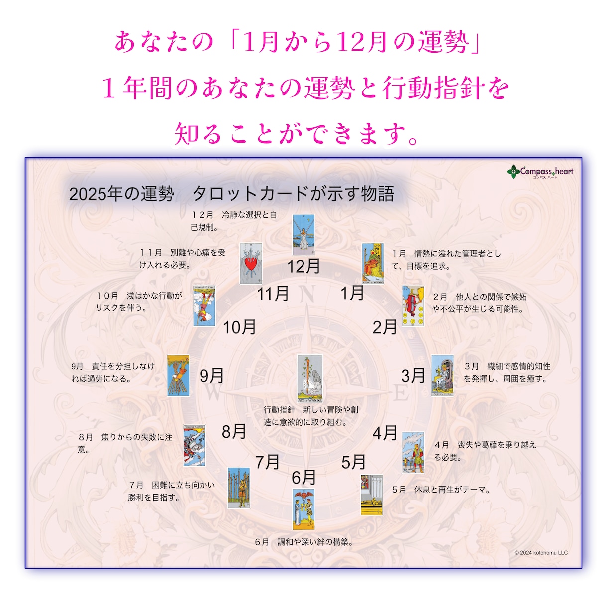 あなたの「2025年の運勢」を物語でお伝えします タロット占いの結果を理解しやすくお伝えする鑑定書を作ります イメージ3