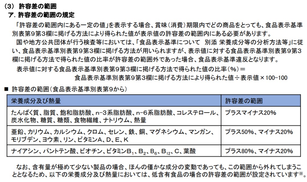 ご希望のレシピ・食事写真を栄養価計算します 写真の場合はおおよその分量を検討して計算！※商用の方は要相談 イメージ8