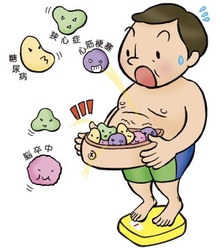 ダイエット方法お教えします 誰でも簡単にダイエット！3日坊主でも安心してください。 イメージ1