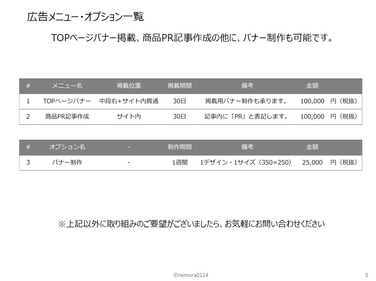 サイトで純広告を受注するための媒体資料を作成します 【業界11年】web広告代理店出身者が媒体資料を作成します イメージ6