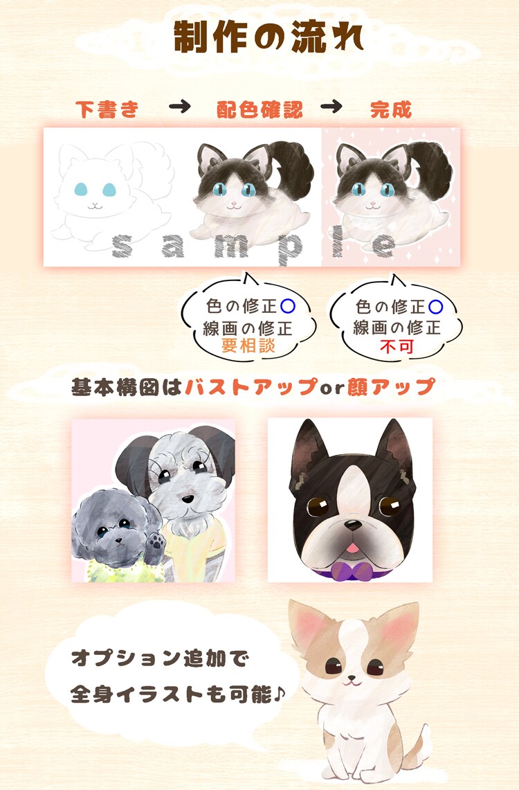 ペットやお好きな動物のアイコンイラストお描きます 人物+ペットの組み合わせも出来ます♪ イメージ2