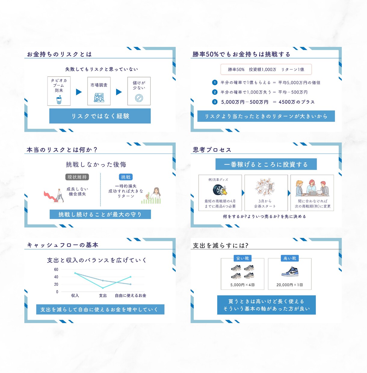 シンプルでわかりやすいスライド資料作成します canvaで丁寧に、修正無制限、低価格で対応いたします。 イメージ3