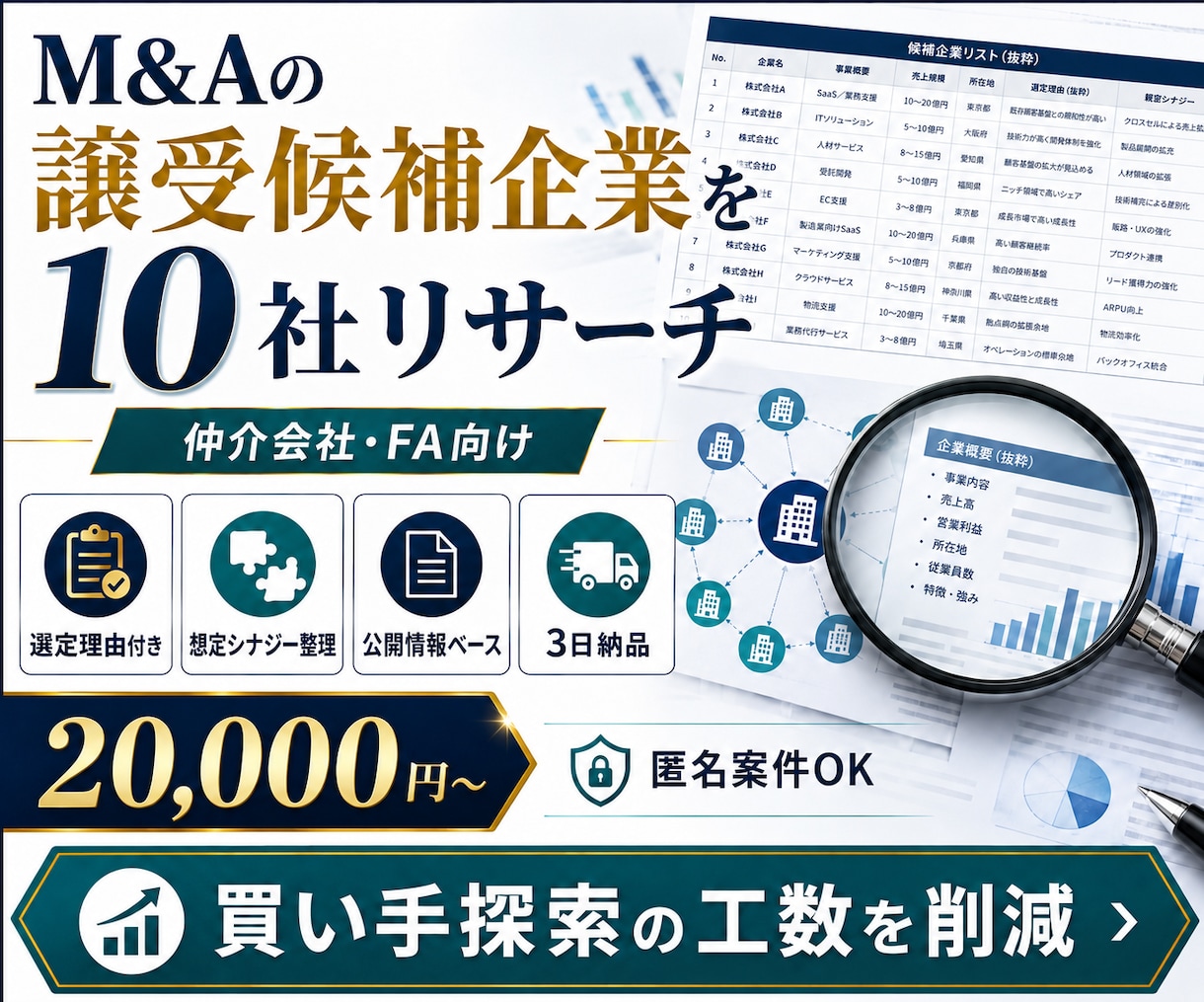 M&A案件の譲受候補企業を10社選定します 仲介会社・FA向け｜シナジー根拠付きで買い手探索を効率化 イメージ1