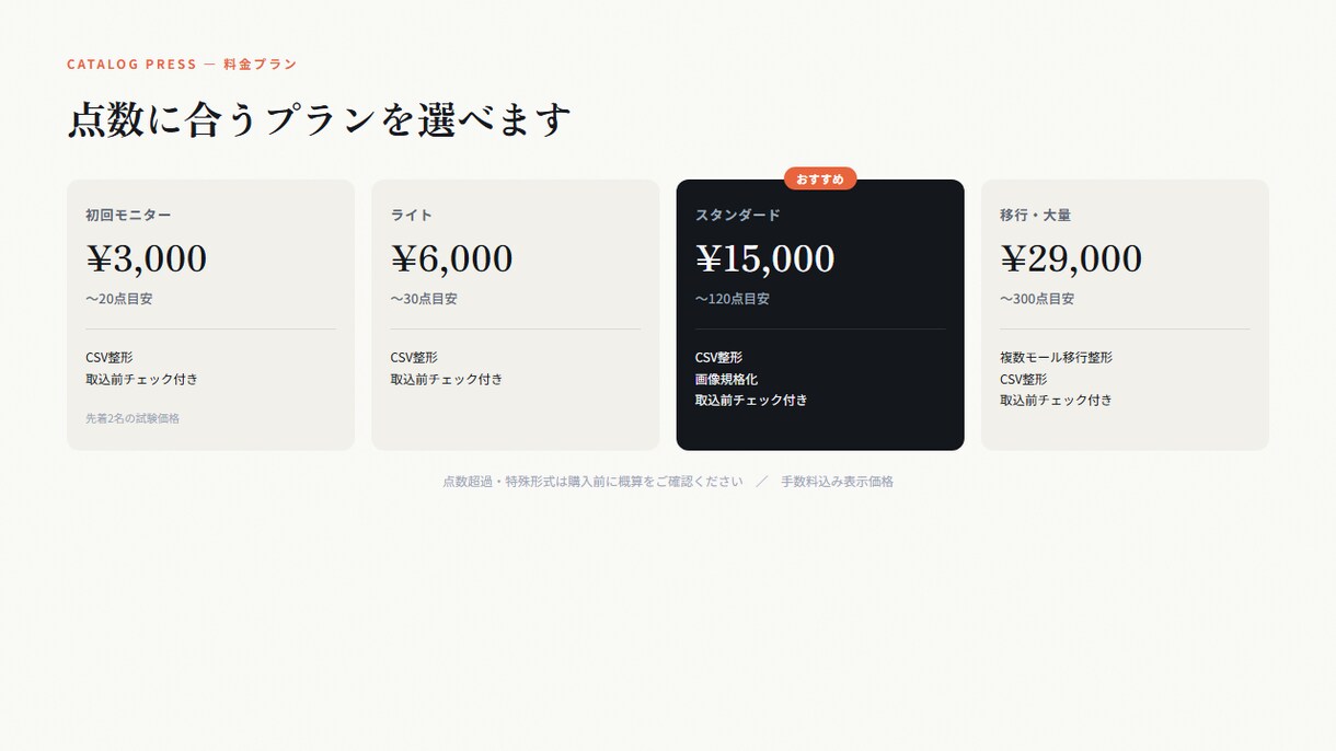 CSV整形｜列ズレ・文字化け・取込エラーを直します 列ズレ・文字化け・取込エラーのCSV、送るだけで整えます イメージ3